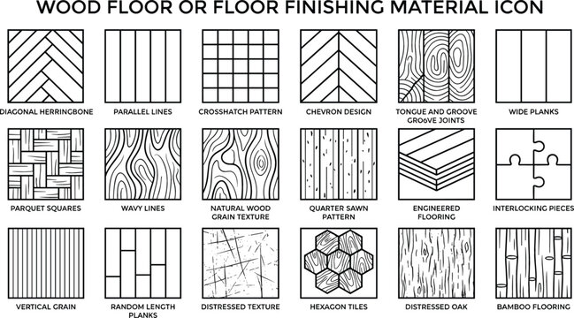 Wood floor and floor finishing material line icons vector set featuring herringbone chevron parquet laminate and timber textures