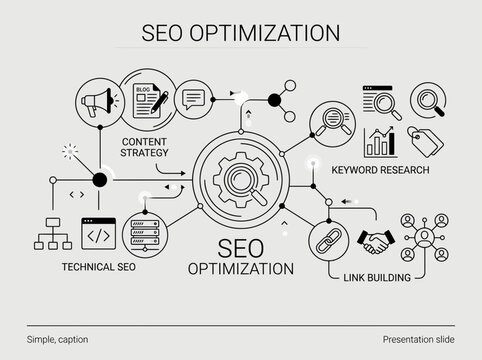 SEO Optimization Diagram: Content Strategy, Technical SEO, Keyword Research, Link Building Icons on Transparent Background