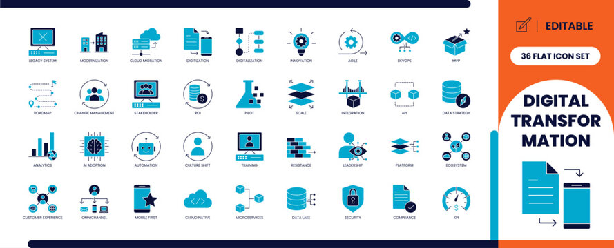 Digital transformation glyph icon set, editable vector