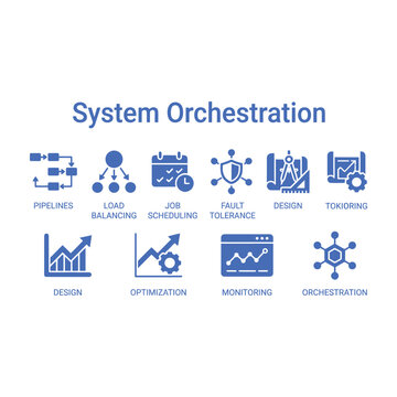 System orchestration icons set for IT infrastructure, load balancing, security and optimization
