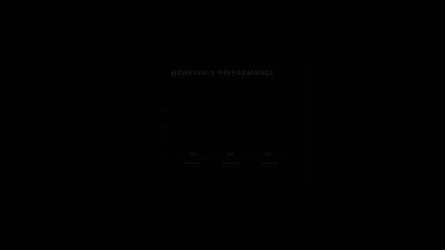 Generic business bar chart showing quarterly performance data animation
