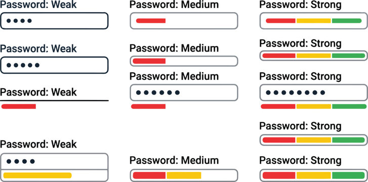 Password strength indicator icons showing weak medium and strong levels with color coded bars