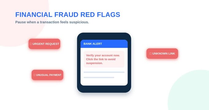 Financial Fraud Red Flags Financial Concept Animation