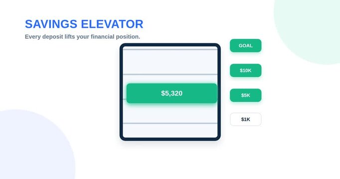 Savings Elevator Financial Concept Animation