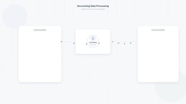 Minimalist data analytics and workflow interface animation