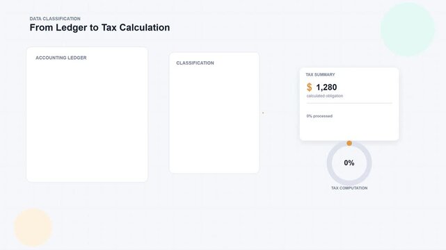 Financial transaction processing and tax report dashboard interface
