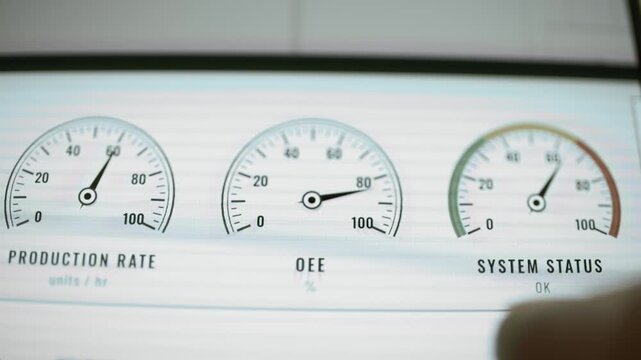 Analog factory gauges display production system status