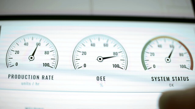 Production rate OEE and system status gauges