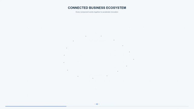 Corporate business ecosystem animation showcasing innovation and growth