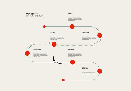 Process Explanation Infographic Template with Minimal Design Illustration