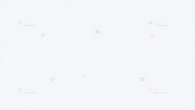 Animated business innovation ecosystem mapping connectivity