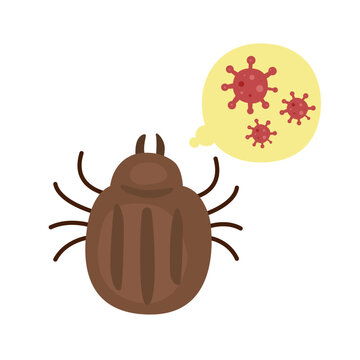 Tick carrier virus. SFTS (Severe Fever with Thrombocytopenia Syndrome) concept