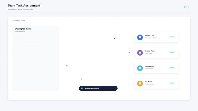 Modern digital dashboard interface designs for data visualization
