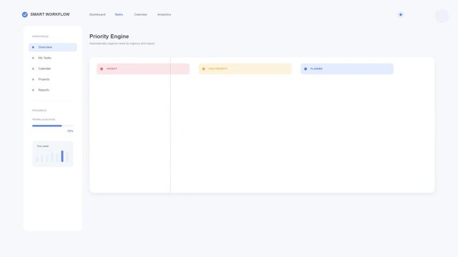 Business management dashboard showing data visualization charts