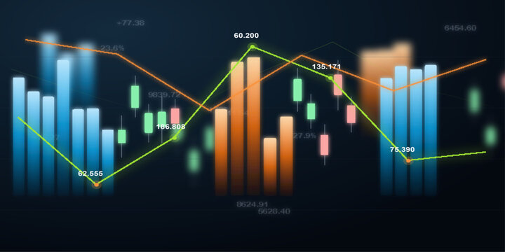 A financial market chart with glowing candlesticks and line graphs shows fluctuations in stock prices, representing market analysis and investment trends.