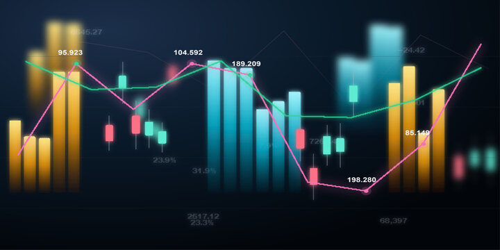 Financial market graph with rising and falling trend, candlestick chart with bar graph showing business growth and decline, on dark background.
