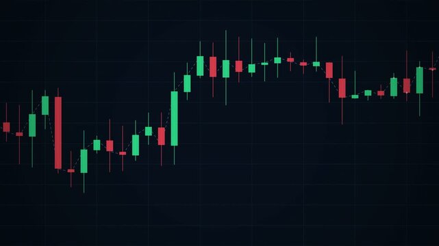 Candlestick stock chart fluctuating on dark trading interface with grid background