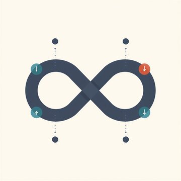 Geometric devops CI CD continuous integration deployment concept illustration with infinity loop stage nodes gears and arrows on cream, generative AI