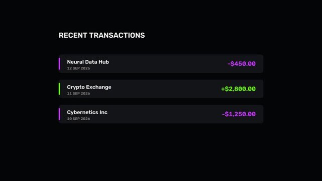 Fintech Dashboard UI Showing Recent Transaction History Animation