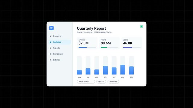 Quarterly Report Dashboard Card Overlay