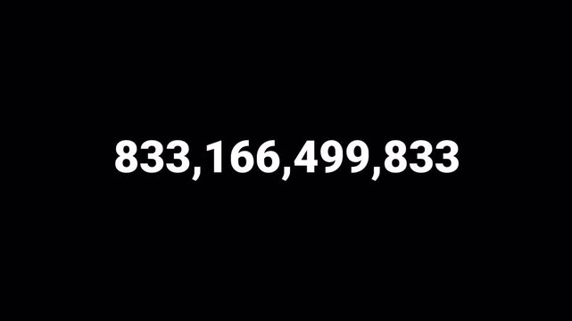 1,000,000,000,000 &rarr; 0 animation, Zeroing One Trillion, one trillion countdown animation on transparent background in 4k with alpha channel