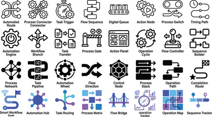 Obraz premium Workflow Automation and Process Flow Icon Collection with Task Routing, Process Control, Automated Operations, Sequence Planning and Digital Business Management Concepts