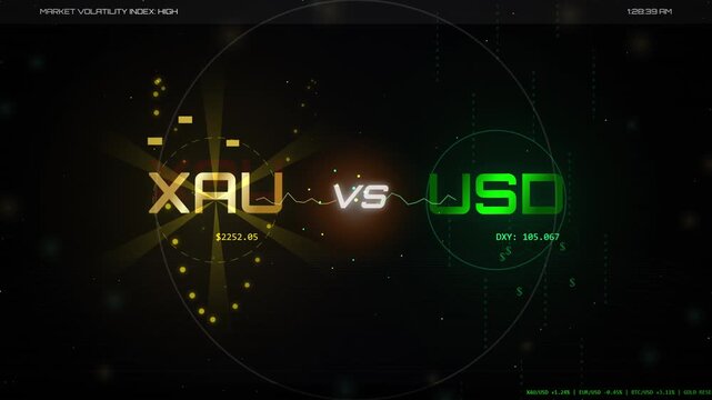 XAU vs USD Gold Forex Trading Pair HUD Financial Market Data Visualization