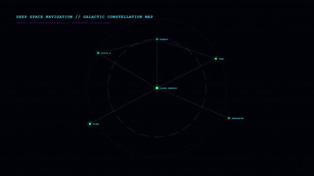 Deep space navigation galactic constellation star map loop animation with rotating celestial compass overlay and stellar anchor node network in 4K.