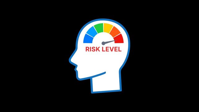 Risk level speedometer in mind animation