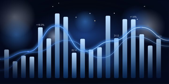 A modern data visualization features a dynamic bar chart with a glowing blue line graph, illustrating financial growth and market trends against a dark, abstract background.