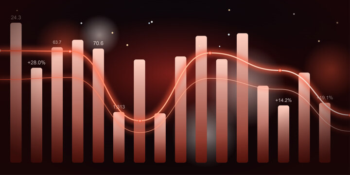 A stylized red bar chart illustrates a fluctuating market trend, with a glowing orange line tracing its volatile path against a dark, speckled background.