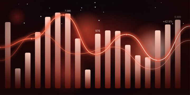 Glowing financial graph with bars and line chart in red on a dark background, showing growth and fluctuations with abstract particle effects.