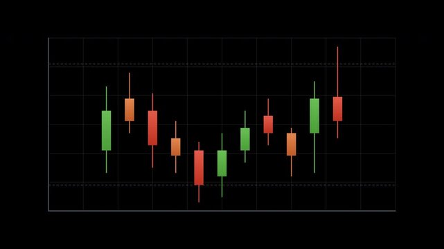 Financial candlestick chart on black background, stock market trading data, forex exchange graph
