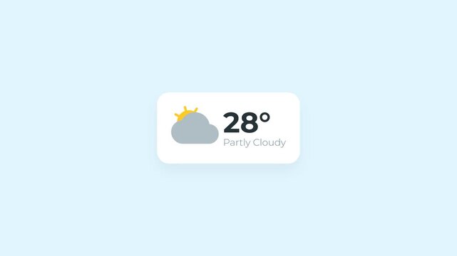 Weather forecast widget card animation with sun cloud icon and temperature degree information concept