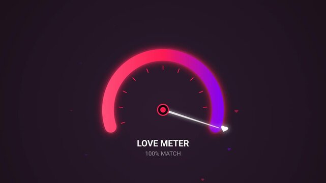 Love Meter Gauge Animation Displaying Match Percentage Level With Glowing Needle Pointer To Visualize Relationship Compatibility For Dating Apps
