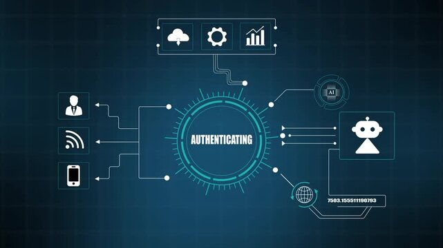 Authenticating concept visual, digital identity security network, cyber protection connection interface, artificial intelligence system access.