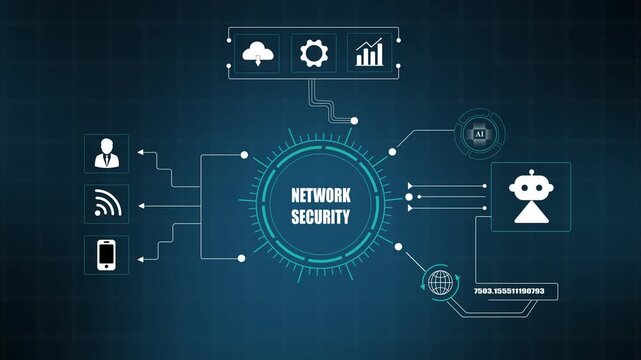 Network security concept visual, digital cyber protection architecture, futuristic technology system interface, artificial intelligence cloud data.