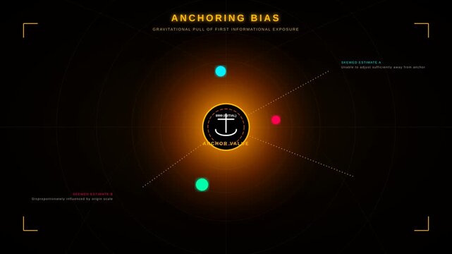 Educational Motion Graphic Illustrating the Psychological Concept of Cognitive Anchoring Bias