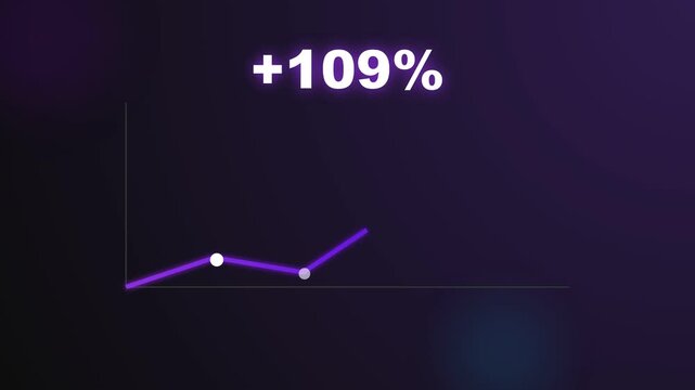 Dollar Growth Animation Seamless Loop 4K