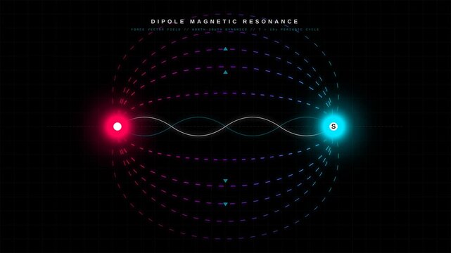 Dipole Magnetic Resonance Animation Representing Electromagnetic Field Lines and Wave Propagation