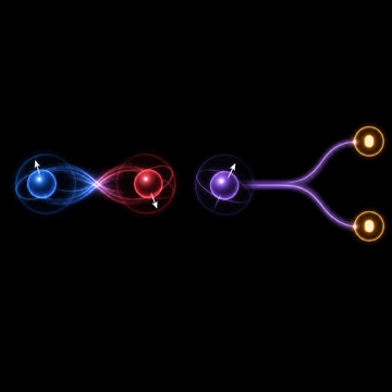 Quantum Dense Coding One Qubit Two Classical Bits
