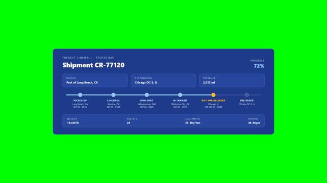 Animated Long Haul Cargo Freight Transport Status and Route Telemetry Panel on Green Screen