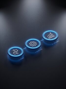 Glowing neon business process icons for plan execute optimize workflow strategy