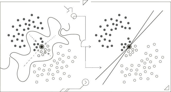 Machine learning data classification and clustering algorithm diagram