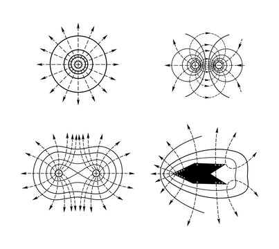 Planar cross-sections of electrostatic fields showing electric field lines and equipotential lines for point charges, dipoles, like charges, and a charged conductor.