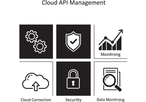 Cloud Api Management Icon Set with Gear, Shield, and Graph Elements. Digital Infrastructure, Security