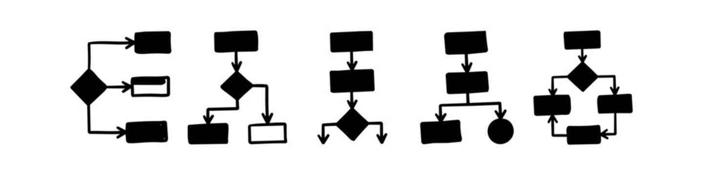 Set of hand drawn flowchart diagrams, workflow schemas, process charts, and algorithm decision trees isolated on white background. Hand sketched business infographics.