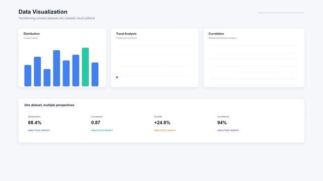Modern business data visualization dashboard displaying analytics