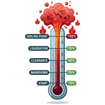 Sale Discount Thermometer Vector Concept Graphic Illustration