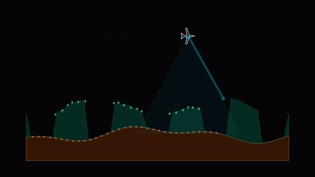 Digital airplane scanning dark terrain with light beam in futuristic interface
